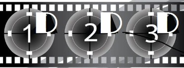 DIGITALTEMPUS